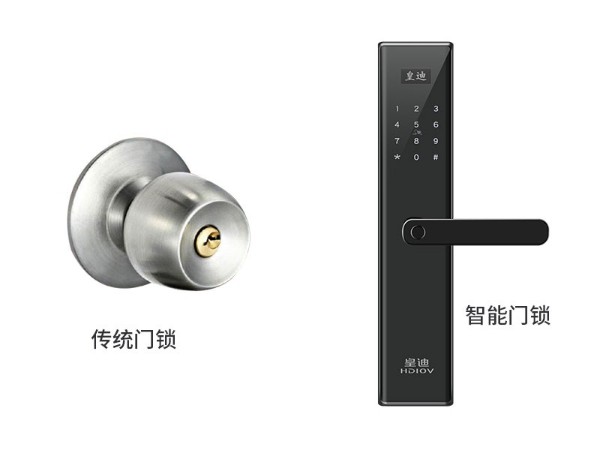 我們售賣智能鎖勢(shì)在必行的幾個(gè)原因是什么？