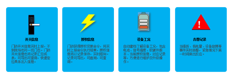 皇迪校園鎖感知能力